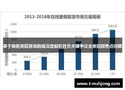 基于最新英超赛场数据深度解析胜负关键争议全景回顾焦点问题