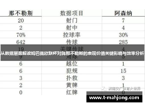 从数据层面解读姆巴佩欧联杯对阵那不勒斯的表现价值关键影响与效率分析